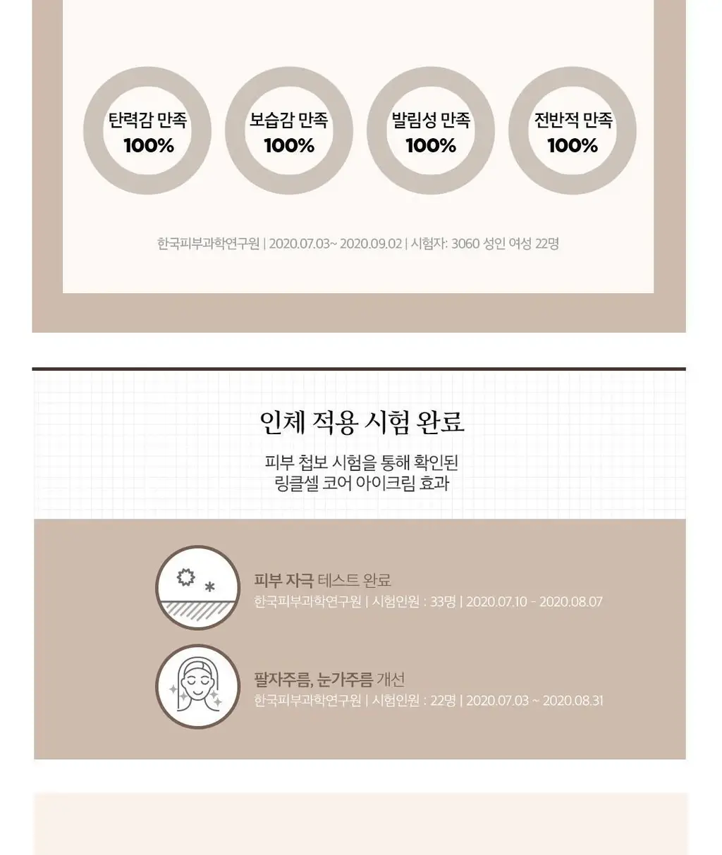 [주름잡는] 센텔리안24 링클셀 코어 아이크림 더블 기획 (세럼10ml x 2ea 증정) 상세페이지 37